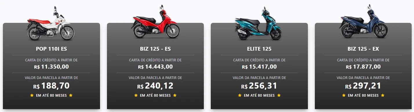 Exemplo de grid de veículos com os novos parâmetros aplicados.